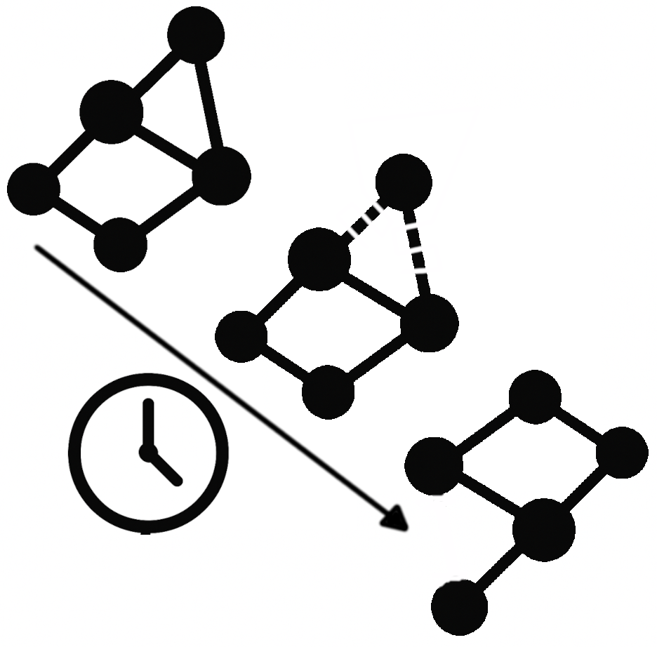 Time-varying Functional Connectivity icon